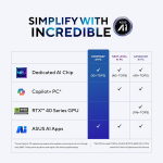ASUS Zenbook 14, Smartchoice, Intel Core Ultra 5 Series 2,16GB RAM,1TB SSD,3K OLED 14", Touchscreen, Win 11, Office Home 2024,Blue