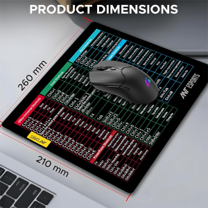 Ant Esports Lapi MousePad 260X210X3mm Anti-fray Stitching, Universal Shortcut Sheet Waterproof Surface & Non-Slip Rubber Base Stitched Edges Mouse Mat