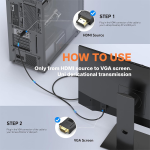 Techie HDMI to VGA Cable 1.5m Full HD 1080p 60Hz Display Adapter Cable Plug-and-Play Digital to Analog Converter, Connect HDMI Laptop, PC
