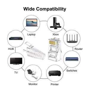 FEDUS RJ45 Cat6 Pass-Through Connectors & Strain Relief Boots EZ to Crimp Modular Plug for Solid or Stranded UTP Network Cable