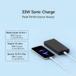 Xiaomi Power Bank 4i 20000mAh 33W Super Fast Charging PD |Smart 12 Layer Protection|Type C Input & Output|Triple Output Ports|Supports Android,Apple