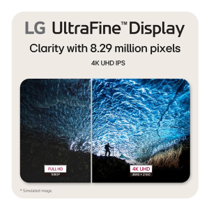 LG 27US500 68.4 cm (27 Inch) Ultra HD 4K (3840x2160) IPS Monitor with 60Hz, 5ms (GtG) HDR10, Flicker Safe, Reader Mode, 2xHDMI, Anti-Glare