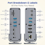 Portronics MPort Vault Pro 15-in-1 Type-C Metal Docking Station, Dual 4K@30Hz HDMI, 8K@30Hz DP, Triple Display Outpt, 100W PD