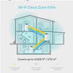 TP-Link Deco M4 Whole Home Mesh Wi-Fi System, Seamless Roaming and Speedy (AC1200), Work with Amazon Echo/Alexa, Router and Wi-Fi Booster