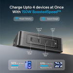 Ambrane 150W Fast Charger for All Mobiles, Type C Laptops - MacBook All Models & Windows Type C Laptops, 4 Ports - 3 Type C, 1 USB, GaN Adapter