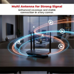Trueview R500 4G Wi-Fi Router with Wi-Fi 6 Support | SIM Based Internet Router with LAN Port | Plug & Play Wireless Router for Home, Office & CCTV