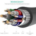ETZIN VGA Cable Male to Male Gold Plated | Full HD 1080p | HD15 Connector | For PC Monitor Projector