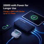 Amazon Basics 20000 mAh Power Bank | 22.5W Fast Charging | Dual Output & Input | Charge 3 Devices Simultaneously | for Smartphones, TWS Earbuds