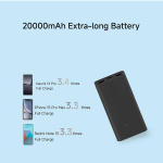 Xiaomi Power Bank 4i 20000mAh 33W Super Fast Charging PD |Smart 12 Layer Protection|Type C Input & Output|Triple Output Ports|Supports Android,Apple
