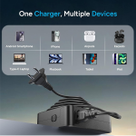 Ambrane 150W Fast Charger for All Mobiles, Type C Laptops - MacBook All Models & Windows Type C Laptops, 4 Ports - 3 Type C, 1 USB, GaN Adapter